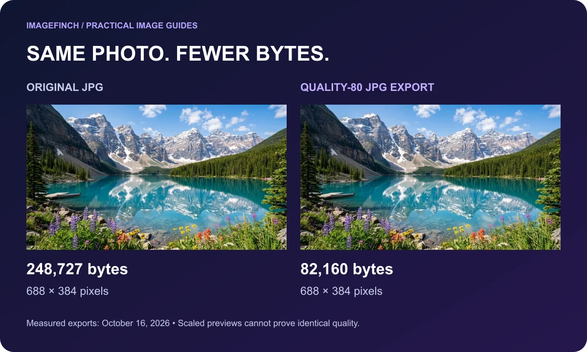 The same landscape shown as a 248,727-byte original JPG and an 82,160-byte quality-80 JPG export, both 688 by 384 pixels.