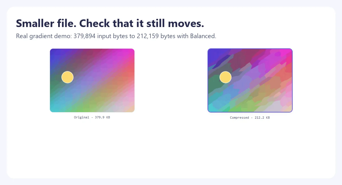 Actual original and compressed GIF previews with their measured file sizes